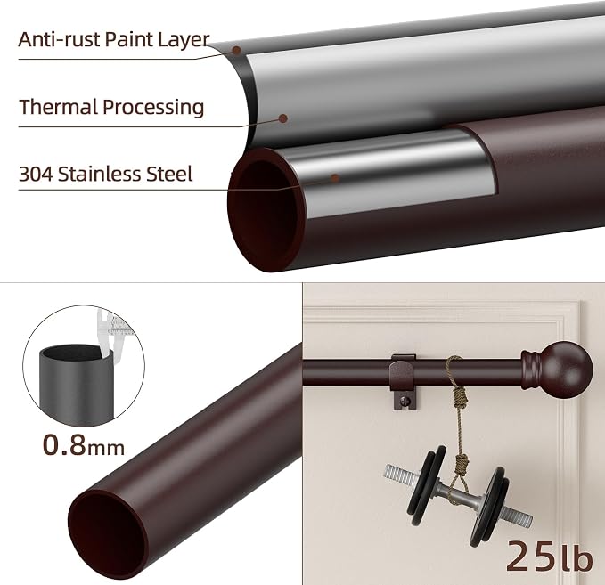 SMODBRODRE Curtain Rods for Window 32 and 48 - Image 2