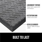 GORILLA GRIP 100% Waterproof All-Season WeatherMAX Doormat, Durable Natural - Image 3
