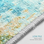 Entryway Rug 3x5 Teal Blue Bedroom Area Rug Washable Non Slip Abstract Boho Rugs - Image 8