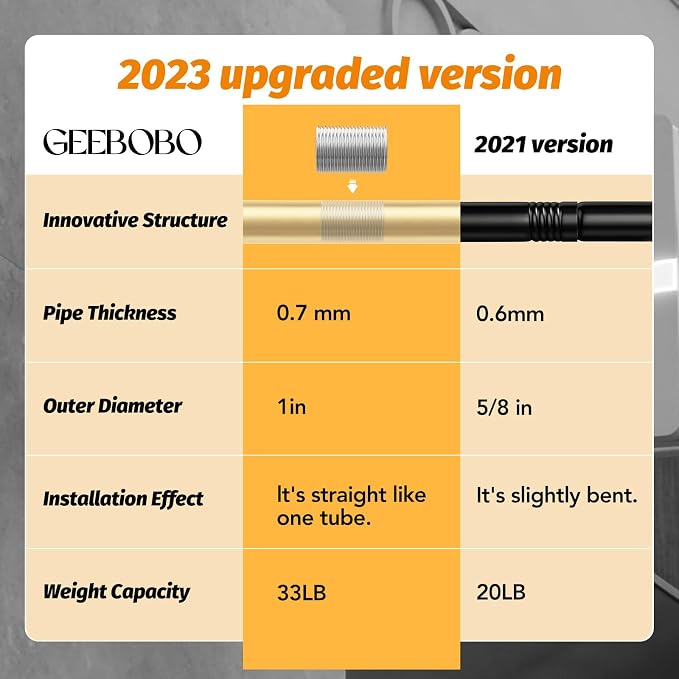 GEEBOBO Gold Curtain Rods for Windows 72 to 144 Inch, 1 Inch Adjustable Heavy - Image 3