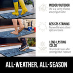 GORILLA GRIP 100% Waterproof All-Season WeatherMAX Doormat, US Designed Natural - Image 3