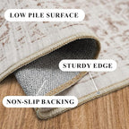 Washable 2'6''x14' Runner Rug - Image 7
