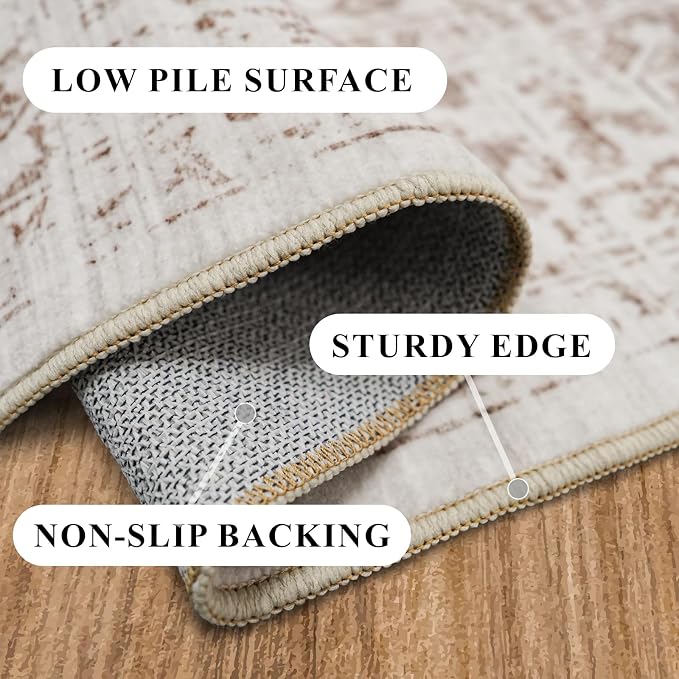Washable 2'6''x12' Runner Rug - Image 7