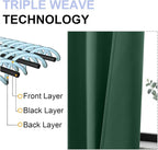 Simplebrand Ever Green Blackout Curtains - Image 5