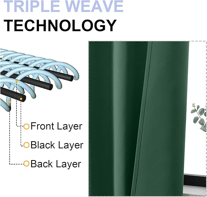 Simplebrand Ava Ever Green Blackout Curtains - Image 5