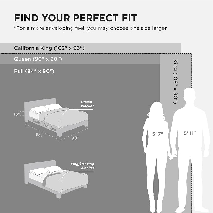 Bedsure GentleSoft Fleece Bed Blankets Full Size Charcoal - Image 7