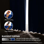 Deconovo Blackout Curtains, Thermal Insulated, W42 x L84 2 Panels, Back Tab - Image 5