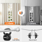 Curtain Rods for Windows 28 to 48 Inch, 2 Pack 5/8'' Diameter Heavy Duty Metal - Image 5