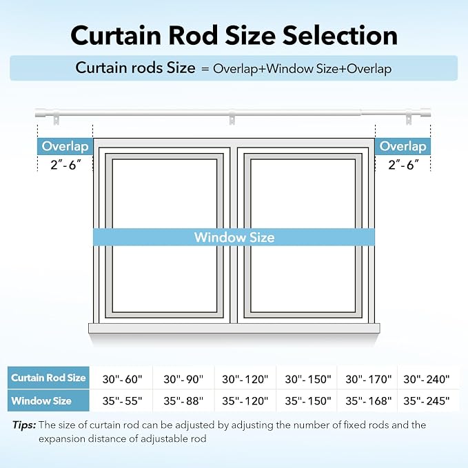 IFELS Heavy Duty Curtain Rods for Windows 28 to 48 Inch, 1 Inch White Curtain - Image 5