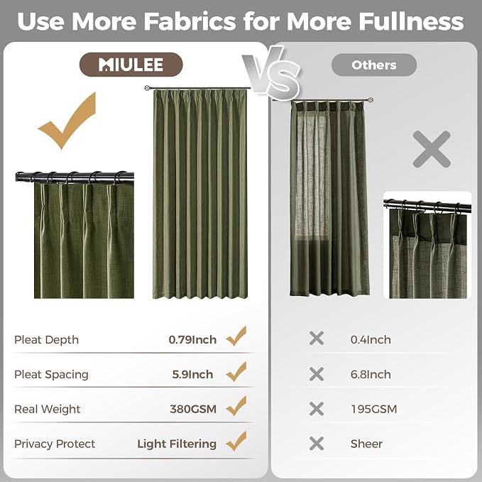 MIULEE Pinch Pleated Thick Linen Curtains 102 Inches Long 2 Panels - Image 6