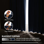 Deconovo Blackout Curtains, Thermal Insulated, W52 x L63 2 Panels, Back Tab - Image 5