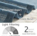 jinchan Linen Valance for Farmhouse Living Room Windows 16 Inch Slubbed Crossed - Image 3