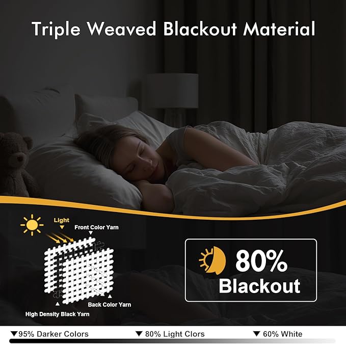 MIULEE Blackout Curtains for Bedroom Living Room 63 Inches Long 2 Panels - Image 2