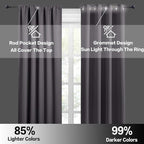 RYB HOME Blackout Curtains for Bedroom 84 inches Long 2 Panels Set, Privacy - Image 6