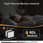 MIULEE Light Olive Green Blackout Curtains - Image 2