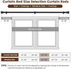 1” Diameter Matte Black Curtain Rod Itself is 30-90 Inch 2 Pack, Fit 30 to 84 - Image 3
