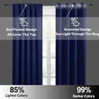 RYB HOME Blackout Privacy Bathroom Window Curtains, Short Thermal Insulated - Image 5