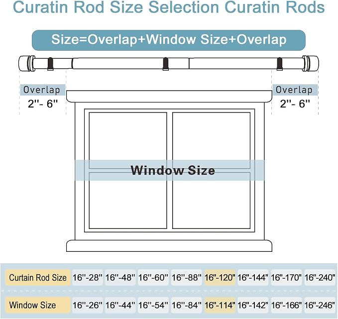 Byondeth Curtain Rods for Windows 16 to 120 Inches 2 Pack Adjustable Length 1 - Image 3