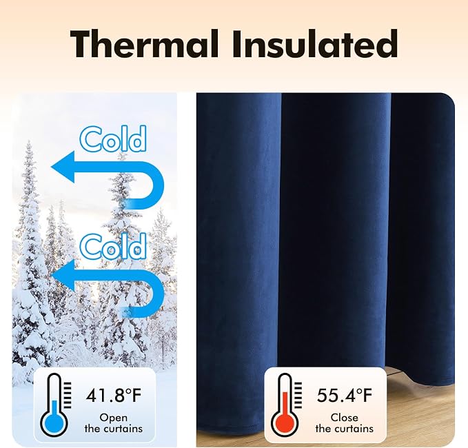 MIULEE 2 Panels Blackout Velvet Curtains Solid Soft Grommet Royal Blue Curtain - Image 5