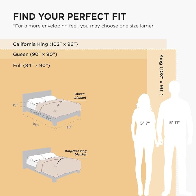 Bedsure GentleSoft Blankets Queen Size - Image 8
