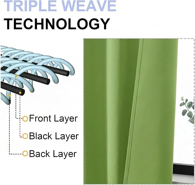 Simplebrand Ava Lime Short 36 Inches Blackout Curtain 2 Panels Set, Half Window - Image 5