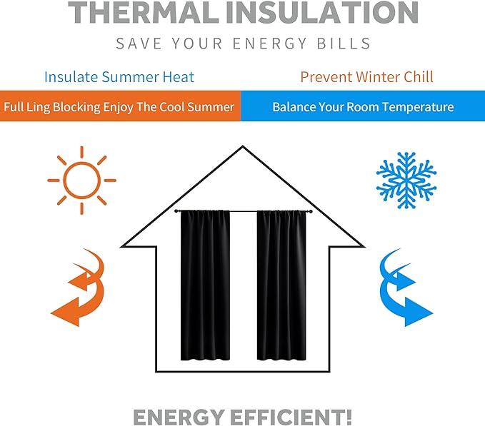 RYB HOME Black Curtains Blackout - Image 3