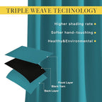 NICETOWN Blackout Curtains 54 inches Long - Image 3