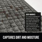 GORILLA GRIP® Ultra Absorbent Front Door Mat Outside Entrance, Traps Dirt and - Image 5