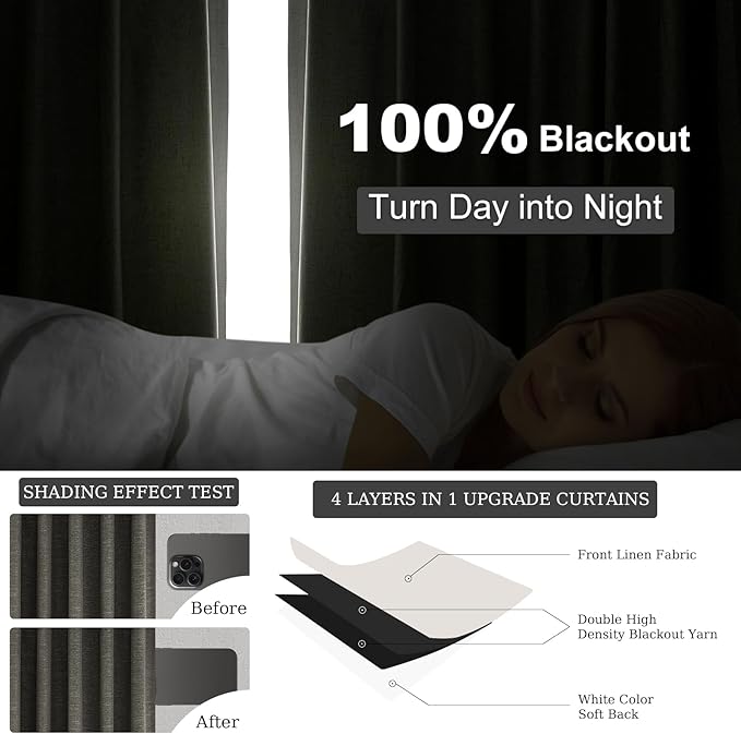 94 Inch Long Gray Blackout Curtains - Image 6
