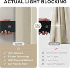 Joydeco 100% Blackout Pleated Curtains, Linen Window Curtains 2 Panel Sets 108 - Image 7