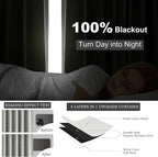 Topfinel 92 Inch Linen 100% Blackout Curtains 2 Panels - Image 3