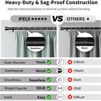 IFELS Heavy Duty Curtain Rods for Windows 28 to 48 Inch, 1 Inch Adjustable - Image 6