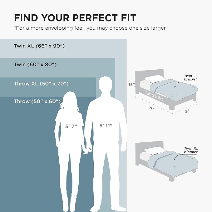 Bedsure GentleSoft Blue Twin XL Blanket - Image 6