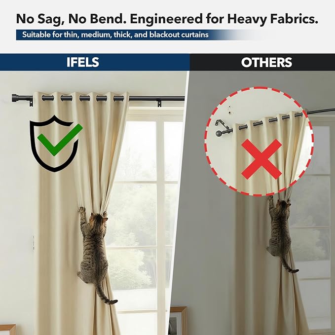 IFELS Heavy Duty Curtain Rods for Windows 28 to 48 Inch, 1 Inch Adjustable - Image 9