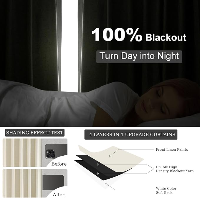 Topfinel 100 Inch Long Ivory White Black Out Custom Drapery Panels, Ceiling - Image 6