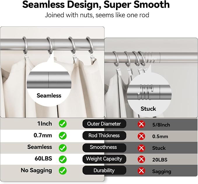 YaFex 2 Pack Heavy Duty Curtain Rods 32-150 Inch, 1 Inch Adjustable Extra Long - Image 6