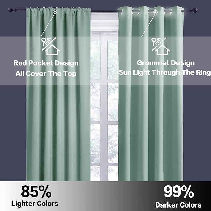 RYB HOME Short Aqua Blackout Curtains - Image 5