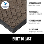 GORILLA GRIP 100% Waterproof All-Season WeatherMAX Doormat 35x23, US Designed - Image 3