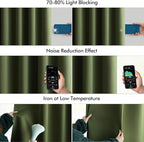 MIULEE Olive Green Back Tab Blackout Curtain 96 Inch Long 2 Panels Set - Image 5