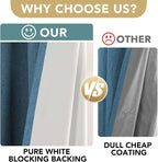 H.VERSAILTEX 100% Blackout Curtains - Image 3