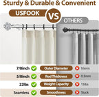 USFOOK Silver Curtain Rod, 7/8 Inch Curtain Rods - Image 5