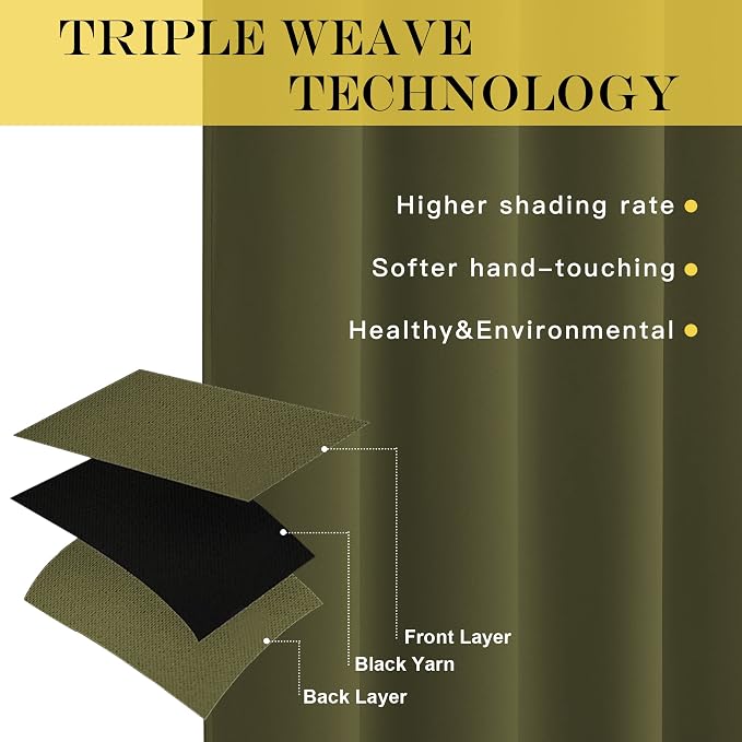 NICETOWN Room Darkening 66 inch Curtains - Image 3