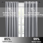 RYB HOME Cafe Blackout Curtains 24 inch Length, RV Curtains - Image 5