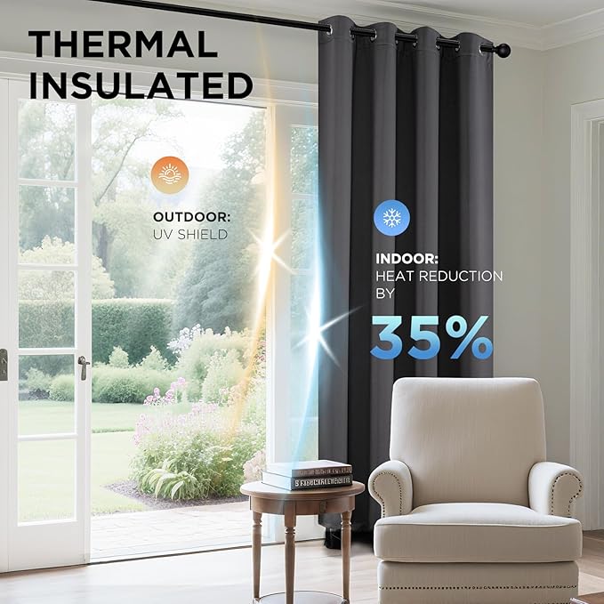 Joydeco Extra Long Curtains, 108 Inch Curtains, Room Darkening Grommet Darpes - Image 4