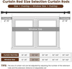 1” Diameter Matte Black Curtain Rod Itself is 30-60 inch 2 Pack, Fit 30 to 56 - Image 3