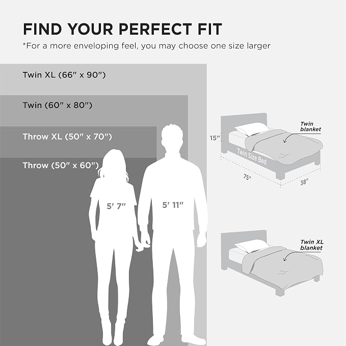 Bedsure Grey Fleece Throw Blanket - Image 5