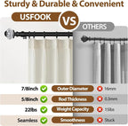 Black Curtain Rod, USFOOK 7/8 inch Curtain Rods - Image 5