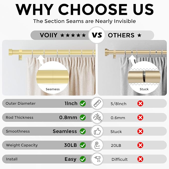 VOIIY Gold Curtain Rods for Windows 18 to 42 Inch, Size:18-42 Inch - Image 4