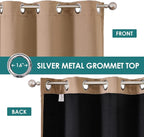 ChrisDowa 100% Blackout Curtains 80 inch Long - Image 3