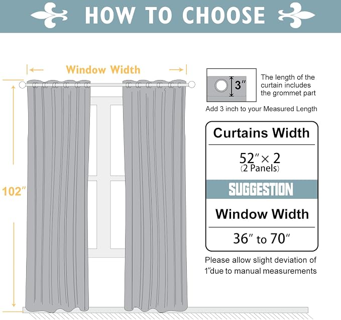 ChrisDowa 100% Blackout Curtains 102 inch Long - Image 5